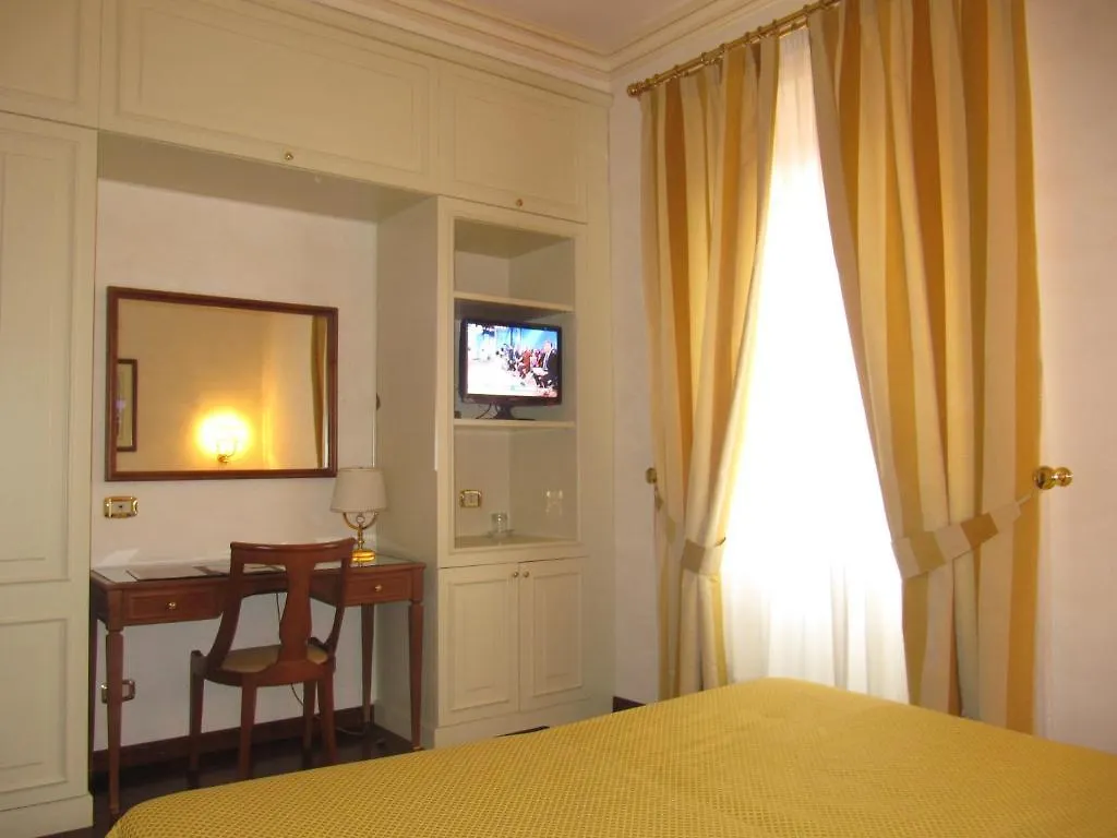 Rome Central Suites